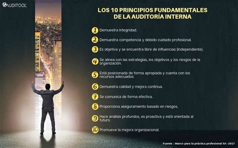 Xavier Mármol Blum Los 10 Principios Fundamentales De La AuditorÍa
