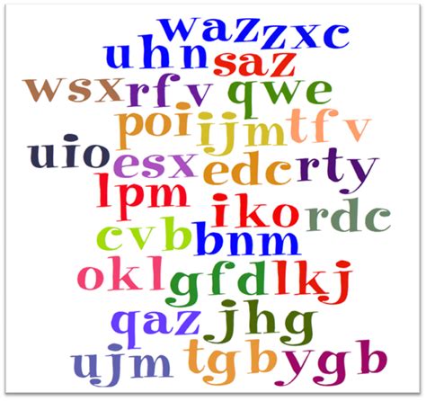 Web 20 Literacy Tools Wordle Hello Literacy Blog