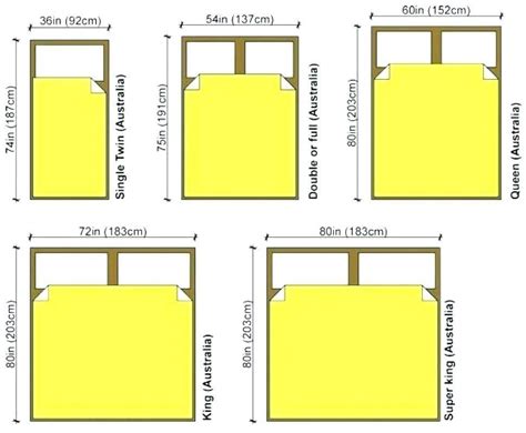 Useful Standard Bedroom Dimensions | Queen bed dimensions, Bedroom ...