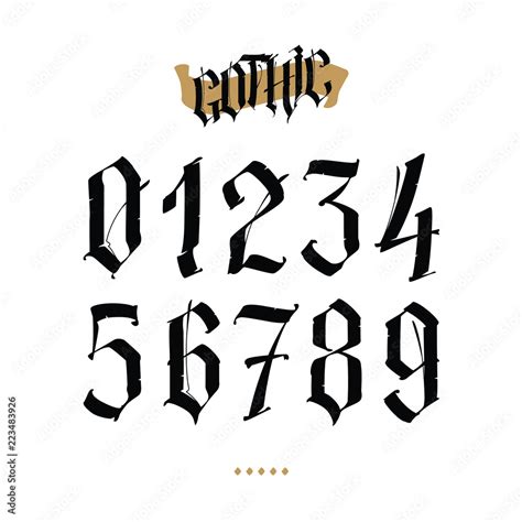 Gothic Number Fonts
