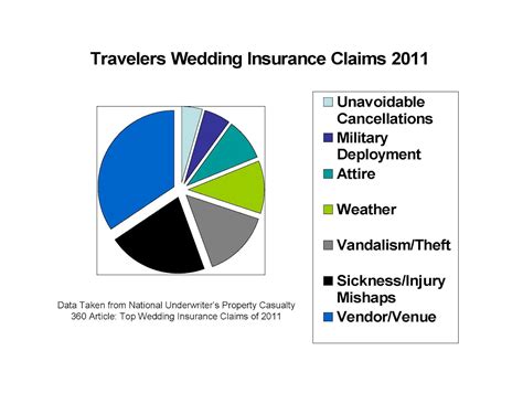 Don't Say We Didn't Warn You!