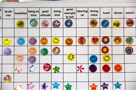 Sticker Reward Chart Close Up Kids Rewards Reward Sticker Chart