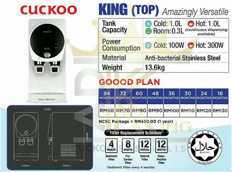 Cuckoo by anatasha penapis air cuckoo & penapis udara top seller king top rm 66/bulan xcel rm 79.00/bulan iris top rm 94.34/bulan fusion top rm 98.00/bulan queen stand rm 120.00/bulan c model rm 75.47/bulan selamat datang ke page air cuckoo by anatasha saya tasha, agent no 1 cuckoo dari tahun 2017. UMMI ADRIANA: BERITA BAIK DARI CUCKOO GOOOD PLAN UNTUK ...