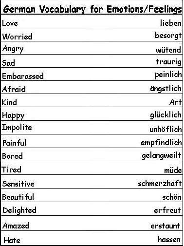 Most Common German Words In English Nsaproduct