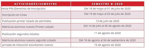 Universidad Del Tolima Proceso De Inscripción 2023