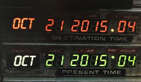 Total 68 Imagem Happy Back To The Future Day Vn