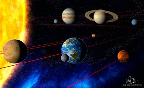 Solar System In 3d By Mike Reiss On Deviantart