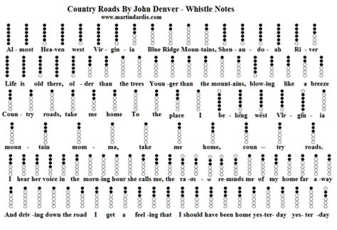 Country Roads Tin Whistle Sheet Music Piano Letter Notes Irish Folk