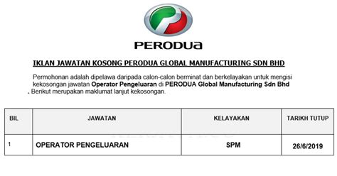 To connect with perodua global manufacturing sdn bhd, join facebook today. Permohonan Jawatan Kosong PERODUA Global Manufacturing Sdn ...