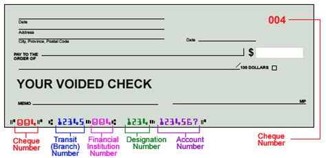 Voiding a cheque is a simple process that requires you to write the word void across the front of the cheque. Mynextpay British Columbia