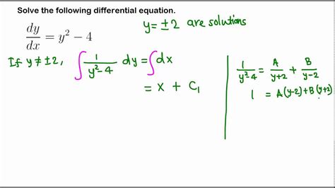 Click or tap a problem to see the solution. Separable differential equations: example 6 - YouTube