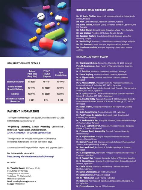 4th International Conference On Innovation In Pharma Industry Education And Research