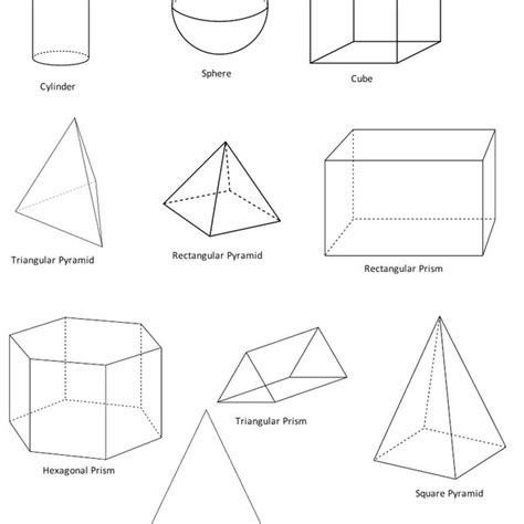 Examples Of 3 Dimensional Shape Solid Object Download Scientific