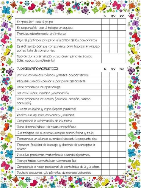 Lista De Cotejo De Preescolar Reporte De Evaluacion Preescolar My Xxx