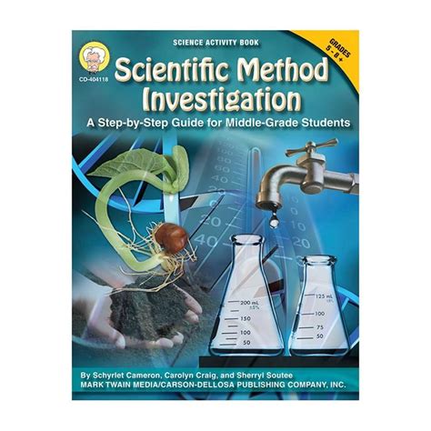 Examination of the background knowledge in a. Scientific method investigations a | Scientific method ...