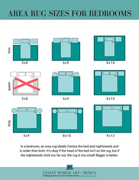 Area Rug Size Guide Free Download Lesley Myrick Interior Design