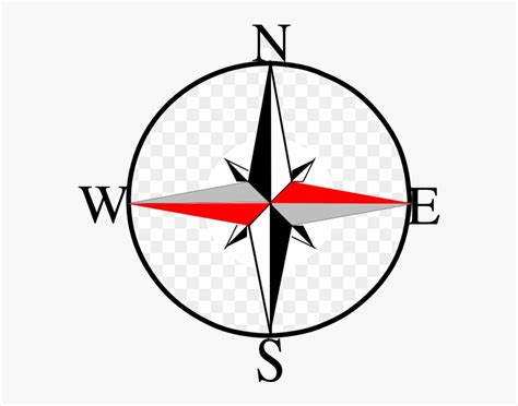 Then why do left and right depend on the direction an individual is facing? Compass South Clipart East West North Logo Transparent ...