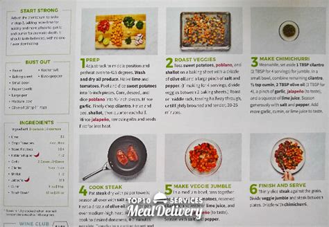 Hellofresh Review Top 10 Meal Delivery Services