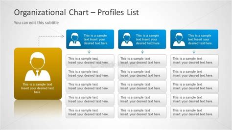 Multi Level Org Chart Template For Powerpoint With Avatar Slidemodel