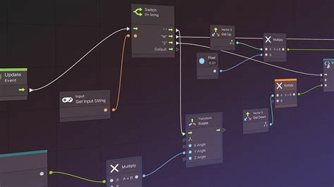 April 20 Intro To Visual Scripting Unity Learn