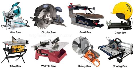 Types Of Power Saws And Their Uses With Pictures Engineering Learn