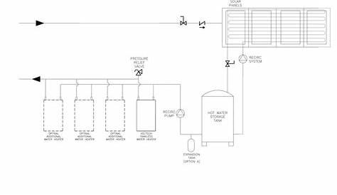 Hot Water Expansion Tank Installation Diagram - Drivenheisenberg