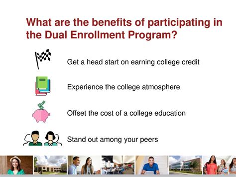 Dual Enrollment Our Team Dr Latishua E Lewis Director Ppt Download