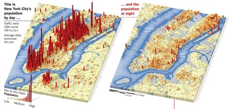 A Comparison Of Nycs Population By Day And By Night 1200 X 570 R