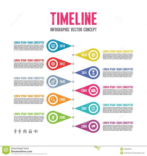 Creative Timeline Design Ideas