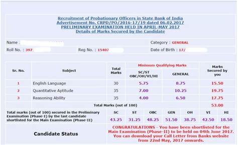 Sbi Po Result Declared How To Check Prelims Scorecard Here Hot Sex