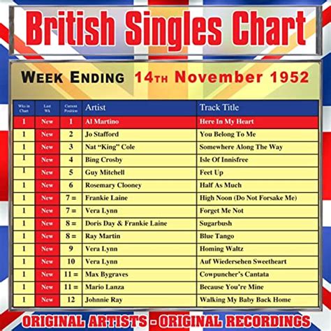 British Singles Chart Week Ending 14 November 1952 Explicit By