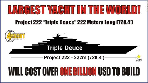 Worlds Biggest Superyacht The Billion Dollar Limit Cnn