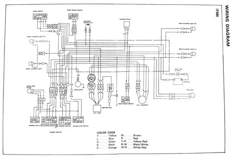 Neet wiring diagram of bajaj ct 110. 1973 Yamaha Ct1 175 Wiring Diagram - Cool Wiring Diagrams