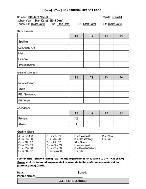 30 Real And Fake Report Card Templates Homeschool High School