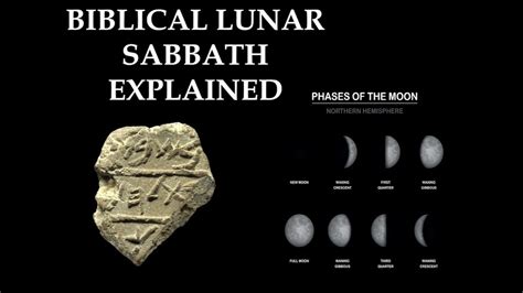 Biblical Lunar Sabbath Explained Youtube