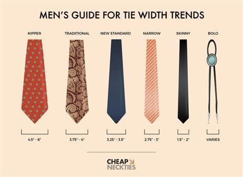 Men S Guide To Necktie Width Trends Six Different Tie Widths To Know