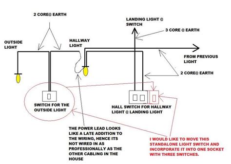 Lighting wiring diagrams, ceiling rose wiring diagrams, 2 way switching, 3way switching, types of light switch. Lighting Problems in the Hallway. | DIYnot Forums