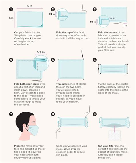 Try to freeze every thing when at its freshest. Steps To Make A Cloth Face Mask