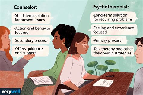 Counseling Vs Psychotherapy Similarities And Differences