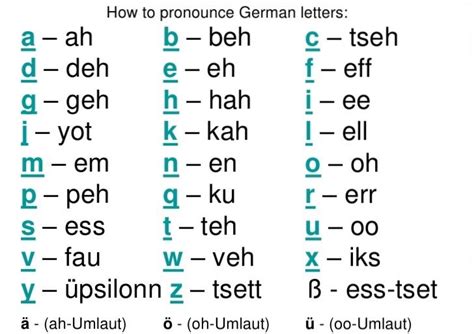 The German Alphabet Language Exchange Amino