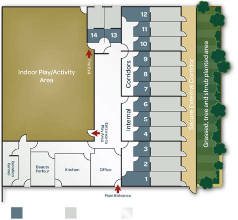 Dog Boarding Facility Floor Plans Floorplansclick