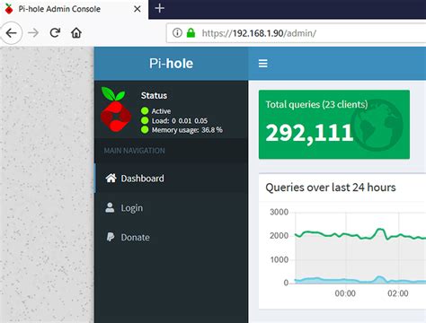 Enabling For Your Pi Hole Web Interface Community How Tos Pi