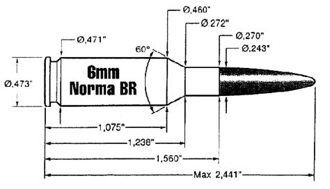 Reloading Data 6mm Br Norma 80 Gr Berger Bullets Data Metallic