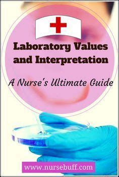 Laboratory Values And Interpretation A Nurse S Ultimate Guide Nurse Nursing Labs Nursing