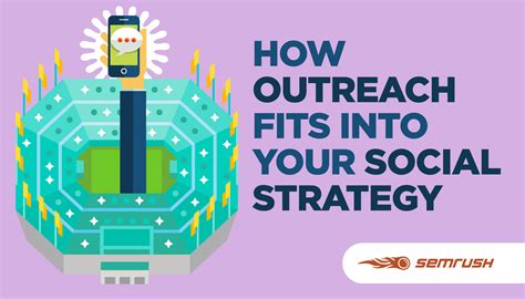 How Outreach Fits Into Your Social Strategy