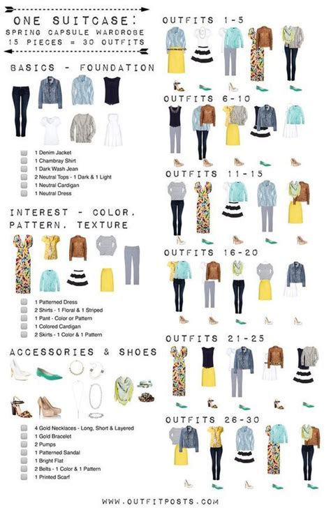 Armario C Psula Spring Capsule Wardrobe Capsule Wardrobe Checklist Capsule Wardrobe