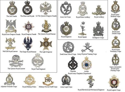 Badges 1 Military Insignia British Army British Armed Forces