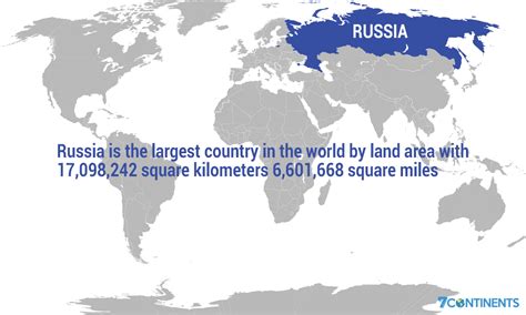 Have all fallen further down the ranking. What is the Largest Country in the World? | The 7 ...