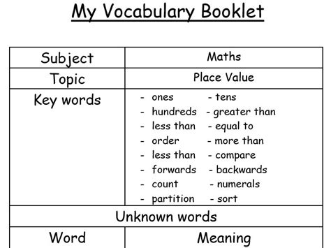 Vocabulary Booklet Teaching Resources