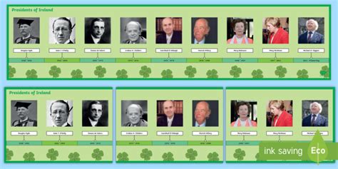 Presidents Of Ireland Display Timeline Irish